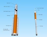 Rockets Picture